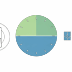 Intermittent Fasting 16/8 Method: Complete Guide for Weight Loss in 2025