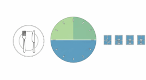 Intermittent Fasting 16/8 Method: Complete Guide for Weight Loss in 2025